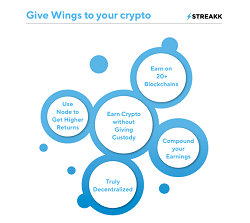 Streakk - Unlocking potential of your crypto